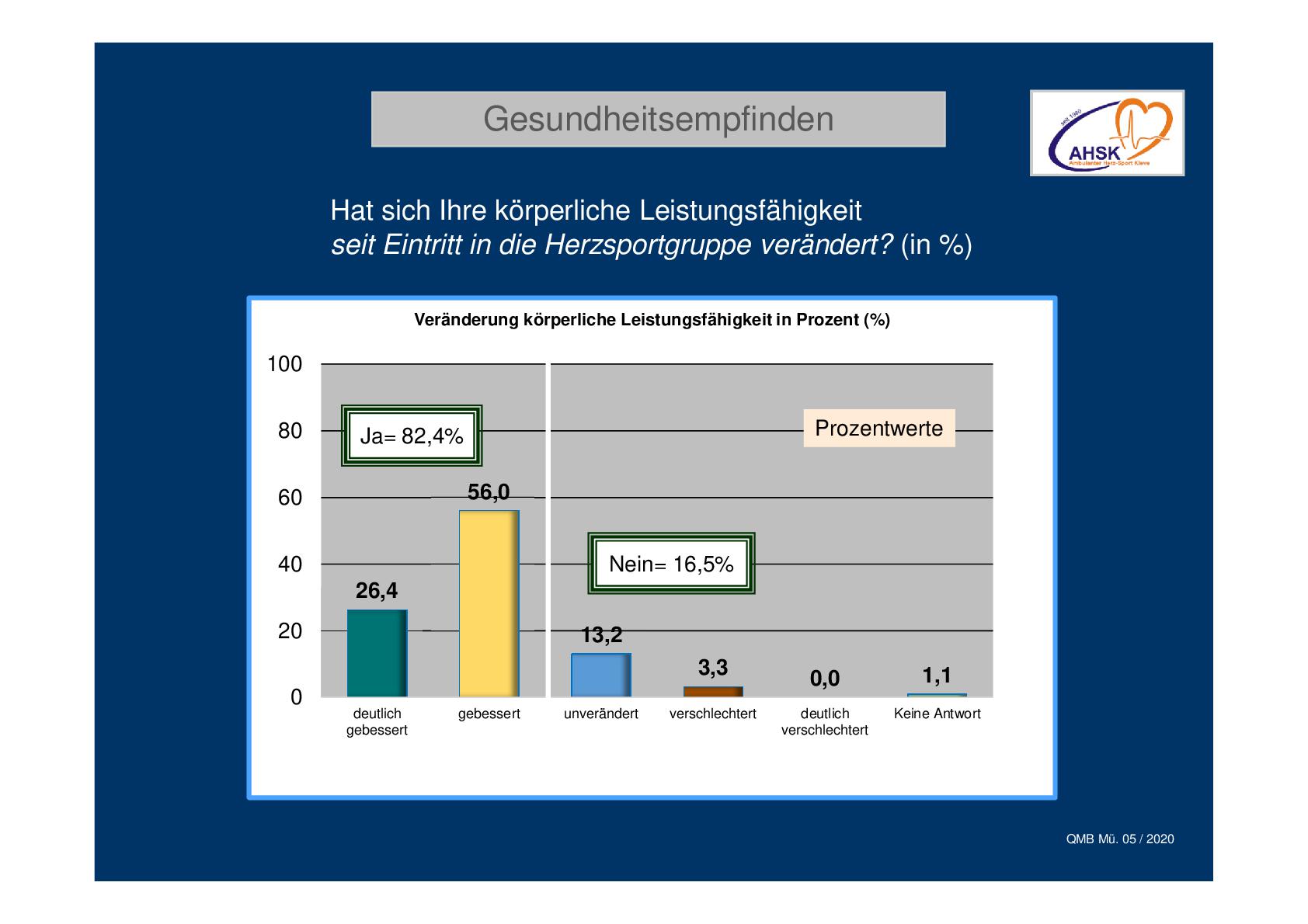 Bild1